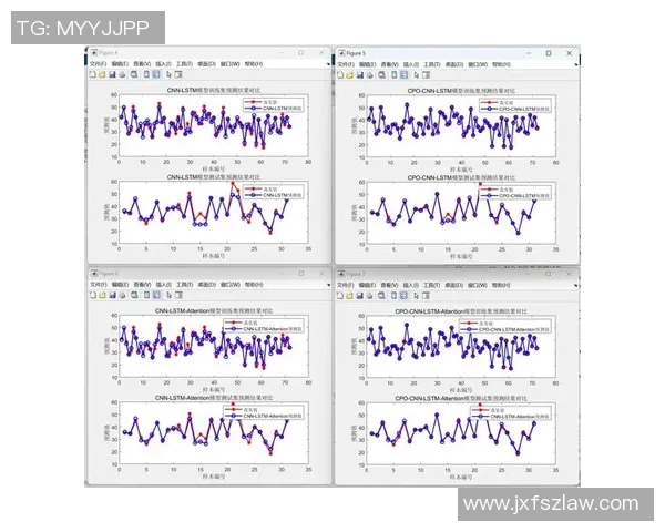 数据模型深度解析预测MVP胜率几何助你提前掌握结果趋势